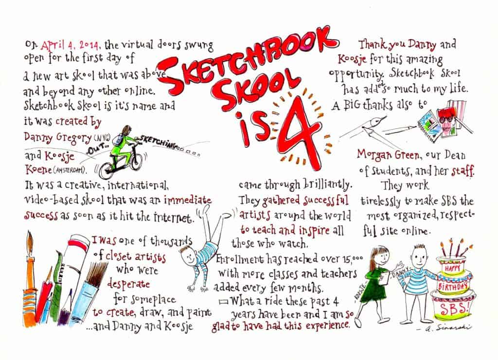 the history of sketchbook skool