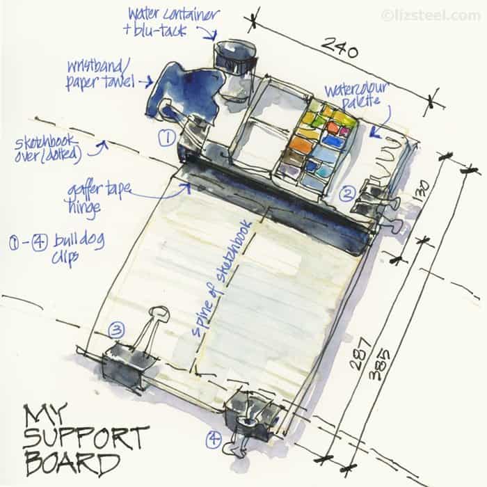 sketchbook support