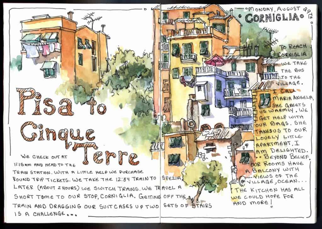 SBS fakulty art afvice