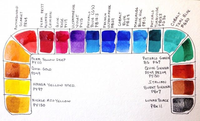 travel watercolor palette