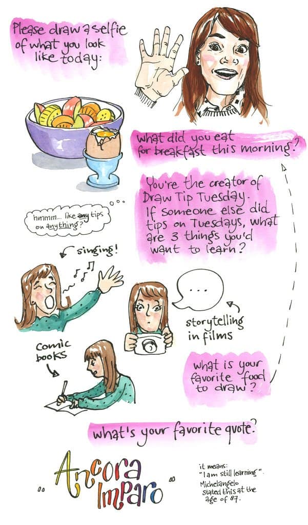 importance of creativity in arts