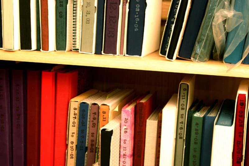 how to start a sketchbook