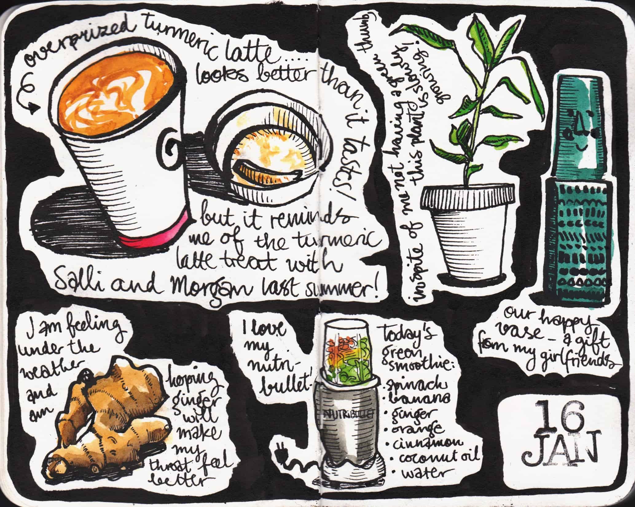 Fill your empty sketchbook with a collection drawing