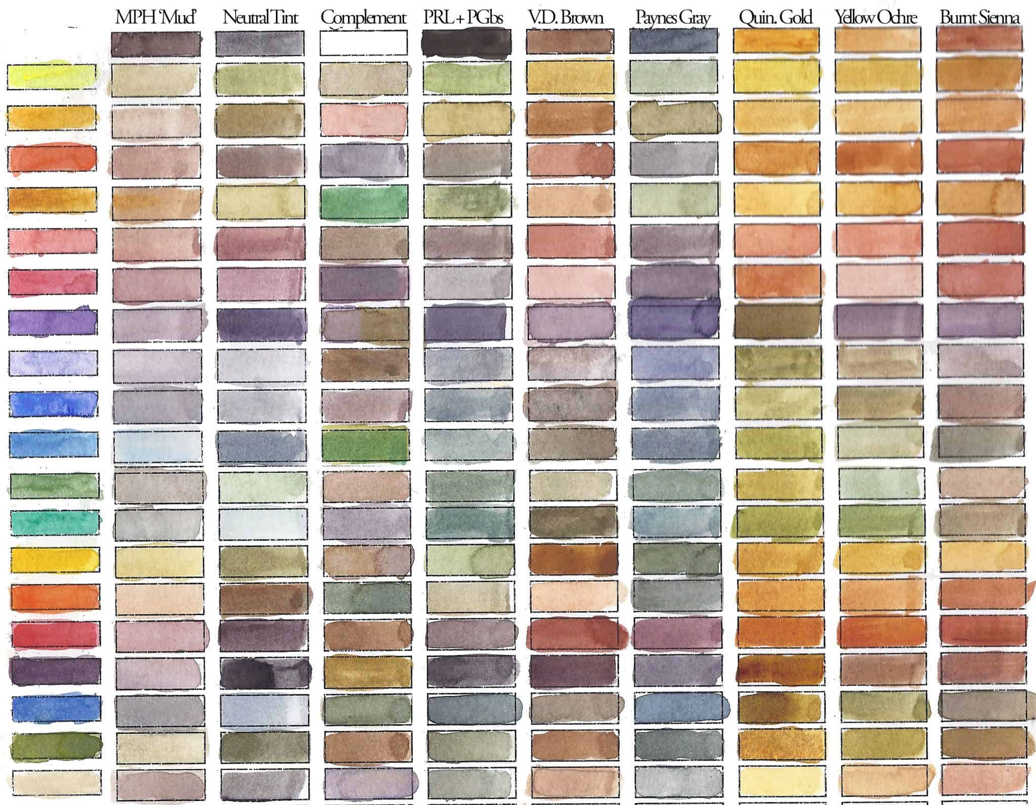 A wide mixtures of colors can create realistic skin tones 